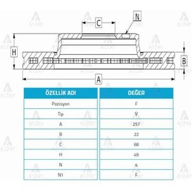 Resim Fren Dıskı Prımera 90-02 / Altıma 88-92 / Almera 00-08 / Ön Havalı 256-4 Set 4020693j01 