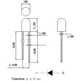 Resim 3v 3mm Şeffaf Mantar Led Beyaz 20adet 