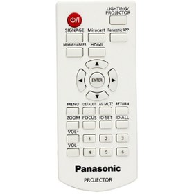 Resim Kl Panasonıc Projeksiyon Kumandası P12277S3214 