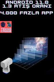 Resim beboncool K2 4K Yüksek Çözünürlük Şarjlı Taşınabilir Oto Odaklanma Sistemli Projeksiyon Cihazı 
