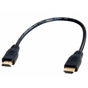 Resim MAZA 30 Cm Hdmi Kablosu 