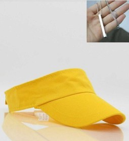 Resim 2'li Kombin Unisex Uv Koruyucu Vizör Kasket Siperlik Tenis Sarı 