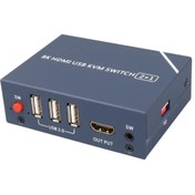 Resim Powermaster Pm-11777 8k Hdmı Usb Kvm Swıtch 2x1 