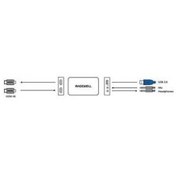 Resim Magewell USB Capture HDMI Plus No Name