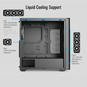 Resim Aerocool D502a 1000w 80+ Gold Atx 3.1, 4x12cm A-rgb Fanlı, Şık Me 
