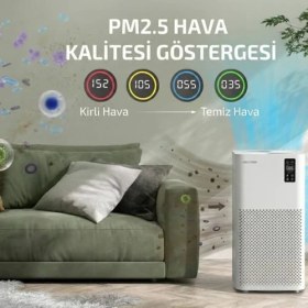 Resim Freedom Books NTL-AP-650-HP13 Akıllı Hava Temizleyici 650 Metreküp 