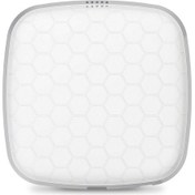 Resim Ligowave Infinity NFT 3AC 1750 Mbps 5 Ghz İç Mekan Access Point 