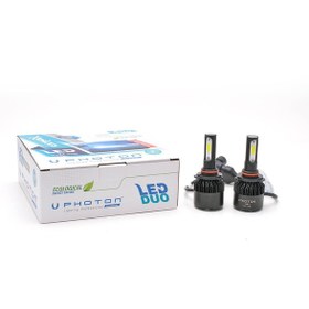 Resim Duo Hb3 9005 12V Led Headlıght 