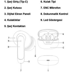 Resim Linktech TW36 IPX4 Sertifikalı Enc Tws Bluetooth Kulaklık Bluetooth 