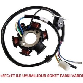 Resim MONDİAL STATÖR 5+1 BOBİN MT (0271) 