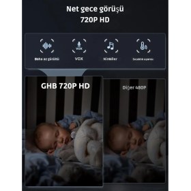 Resim Bebek Monitörü Kamera, 5 Inç 720P Hd, 350° Dönüş, 5000 Mah, Gece Görüşü, Vox Modu 