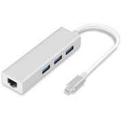 Resim Genel Markalar Type C Usb 3.1 – 3port Usb 3.0+ Rj45 Gigabit Ethernet Çoklayıcı Hub Cdg-cnv85 