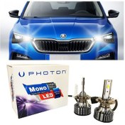 Resim Skoda Scala Led Xenon Uzun Far Ampulü H7 Mono Yeni Seri Beyaz 2019+ 