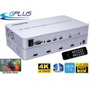 Resim Gplus 4Kvw244P Bilgisayarsız Usb Oynatma Özelliklli 4K Video Wall 