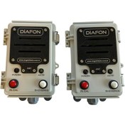 Resim Kablolu Diafon Seti 