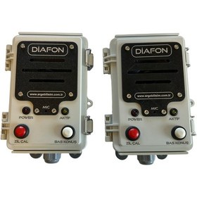 Resim Kablolu Diafon Seti 