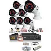Resim IDS DS-2015HD-SET7-NOHDD 7 Kameralı 1080P Full HD 5 MP Sony Lensli Kamera Seti - 2015 