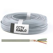 Resim Dilediğin Gibi Filonline Cctv Kablo 4 1 (4x0.22mm) 100m ( Kamera Kablosu ) 