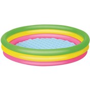 Resim Bestway 152x30 Cm 3 Bölme Şişme Şişen Zemin Havuz 