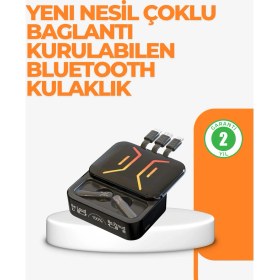 Resim Techno Stock Type-C Girişli Bluetooth Kulaklık – Uzun Bekleme Süresi 
