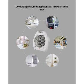 Resim Mini Elektrikli Isıtıcı – Taşınabilir Fanlı Isıtma Sistemi - Lisinya 