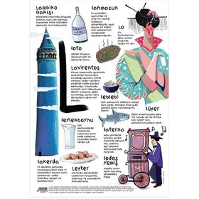 Resim Anason İşleri L Harfli. Poster 50x70cm 