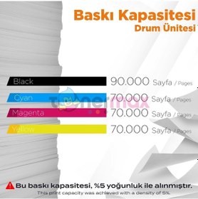 Resim Konica Minolta Uyumlu Tonermax Bizhub C287 Drum Ünitesi Seti / Dr-214 Siyah - Mavi - Sarı - Kırmızı 