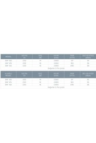 Resim Kayı Banyo Wc Fanı 100 lük-100m3/h 