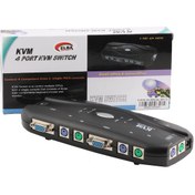 Resim Elba M104 Manual 4PC-1MN PS2 Kvm Switch 