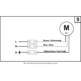 Resim BVN Bk 160 32W 450M3/H Monofaze Kapaklı Aksiyel Aspiratör 