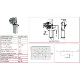 Resim Kormas 12v Cam Kaldırma Motoru sürgülü Otomatik Kapı--kayar Basa N11.10609 