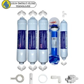 Resim Swun chyan Kapalı Kasa Su Arıtma Cihazlarına Sertifikalı 5'li Filmtec Dupon Mebran 