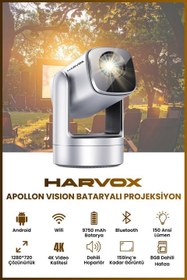 Resim Apollon Vision Akıllı Projeksiyon 