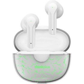 Resim Lenovo Xt95 Pro Beyaz Kablosuz Kulaklık Bt5.1 Düşük Gecikme 1914 