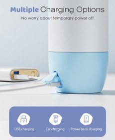 Resim Taşınabilir Biberon Isıtıcı, 600 ml, Hızlı Isıtma, 10.000 mAh Batarya, USB-C Şarj 