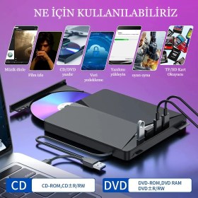 Resim Çok Fonksiyonlu 7 In 1 USB 3.0 Type-C Harici DVD Rw CD Sürücü Yazıcı Okuyucu Oynatıcı Optik Sürücü 