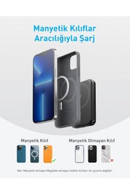 Resim Anker 321 5000 Mah Magsafe Uyumlu Kablosuz Taşınabilir Şarj Cihazı - Beyaz - A1616 