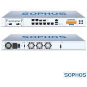 Resim SOPHOS Xg 310 Security Appliance + 1 Yıl Std Lisans 