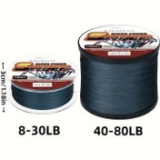 Resim 1000m/1093yd Süper Güç Derin Gri Örgülü Balıkçılık Hattı - 4-Strand Pürüzsüz Uzun Atış, 3.63-36.29KG Çekiş Gücü, Ultra Dayanıklı Polietilen, Herhangi Bir Balıkçılık Sahnesi İçin İdeal, Balıkçılar İçin Mükemmel Hediye, Balıkçılık Hattı|Örgülü Hattı|Pürüzsüz Dokulu, Balıkçılık Ekipmanları 