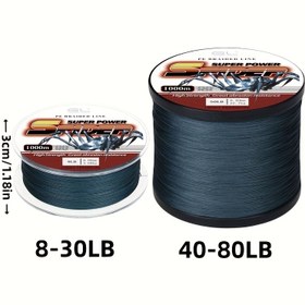 Resim 1000m/1093yd Süper Güç Derin Gri Örgülü Balıkçılık Hattı - 4-Strand Pürüzsüz Uzun Atış, 3.63-36.29KG Çekiş Gücü, Ultra Dayanıklı Polietilen, Herhangi Bir Balıkçılık Sahnesi İçin İdeal, Balıkçılar İçin Mükemmel Hediye, Balıkçılık Hattı|Örgülü Hattı|Pürüzsüz Dokulu, Balıkçılık Ekipmanları 