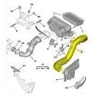 Resim PSA 1434.55 | Citroen C5 2008-2015 1.6 Hdi Hava Filitre Giriş Borusu Orijinal 