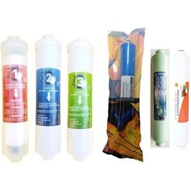 Resim Sulook Kapalı Kasa Su Arıtma Cihazı 6 Aşama Filtre Seti 