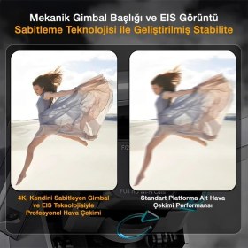 Resim Sjrc F5S Pro+ Plus Combo 4K Kameralı Drone Seti +2batarya+3.5km Menzil+30 Dakika Uçuş Süresi+Çanta+Eıs Gimbal+Takip Modu 
