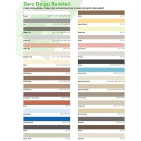 Resim Belle Fusion Mey Ithalat® Kalekim Ultra Fuga 2240 Saten Gri 5 kg 