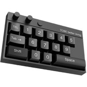 Resim Jzcat Yaratıcı Geçici Otopark Numarası Plaka-siyah 1 