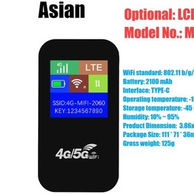 Resim 4g Lte Mobil Wifi Yönlendirici Yuvası İle 150 Mbps Kablosuz Yönlendirici Tek Lcd Asian Version İspanya 