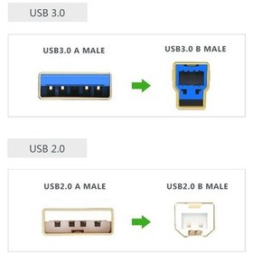 Resim 10372 2m Usb A Usb B Fişi - Usb A Usb B 3.0 3.1 1 , Sku: Smg8690010116284 