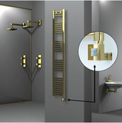 Resim Radiva HAITI Elektirikli Havlupan 300x1800 Düz Altın (KTX1 Termostat) 300W Spiral Kablolu 