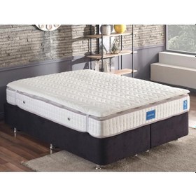 Resim Nironyatak Niron Visco Yatak Pedi 200X200 Çift Kişilik Visco Yatak Pedi Şilt 