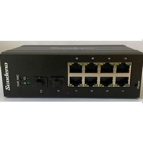 Resim Scodeno 8 Port Bakır 8 10/100/1000 2 1000 Port Fiber Girişli 10 Port Endüstriyel Yönetilebilir Poe Switch Ons-8 